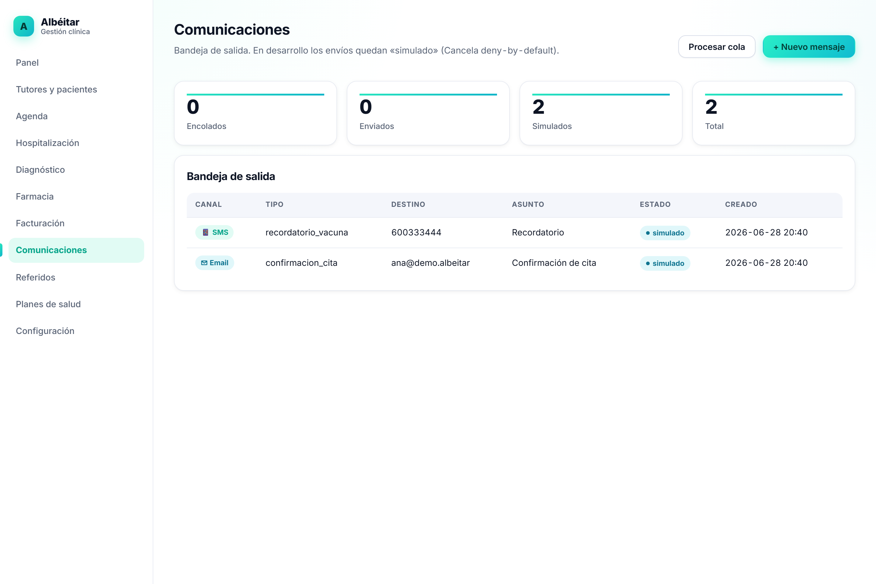 Bandeja de salida de comunicaciones de Albéitar con mensajes por email y SMS y sus estados de envío.