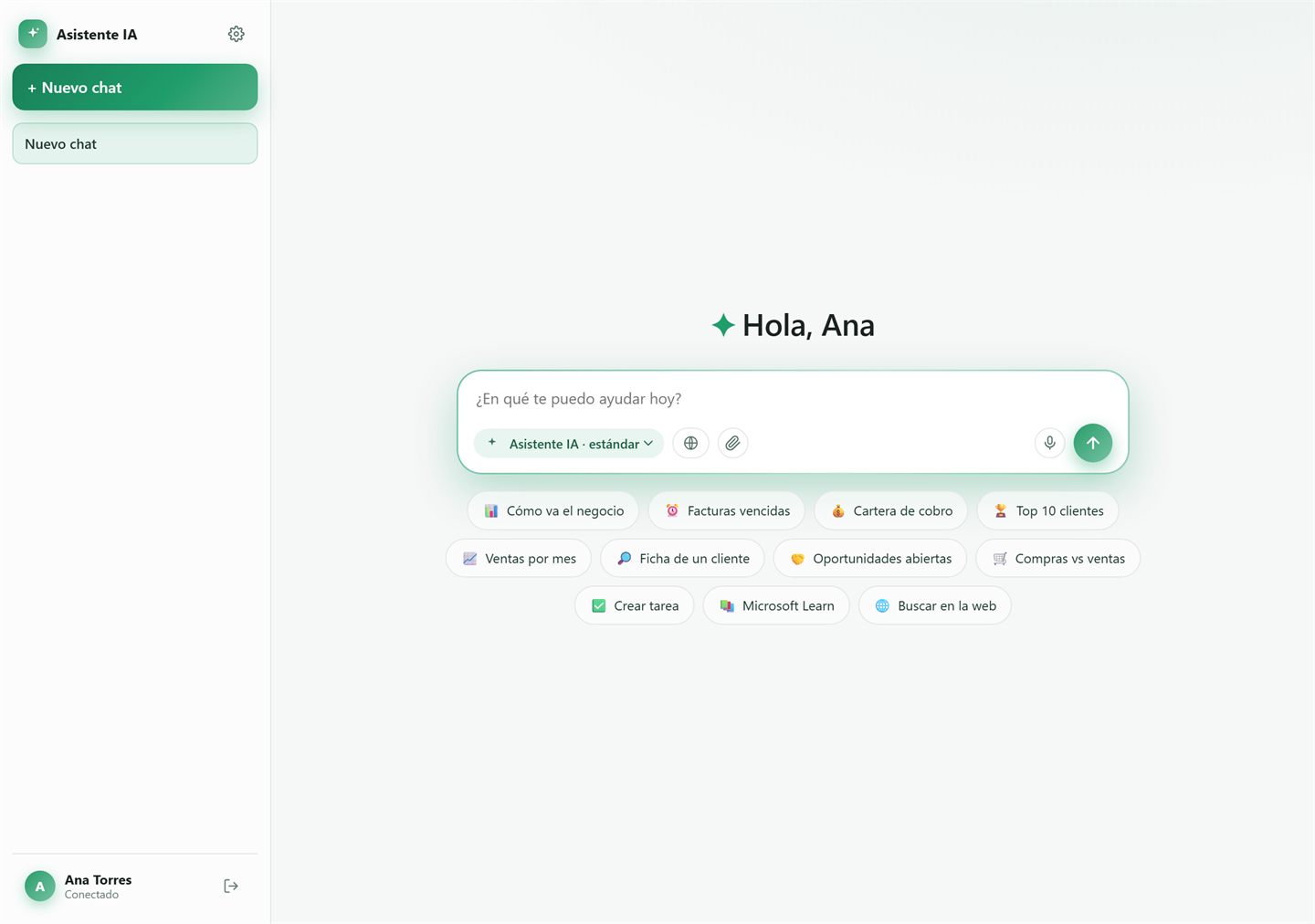 Pantalla de bienvenida del Asistente IA: saluda al usuario por su nombre («Hola, Ana») y ofrece atajos a las preguntas más habituales, como «cómo va el negocio», «facturas vencidas», «cartera de cobro» o «top 10 clientes».