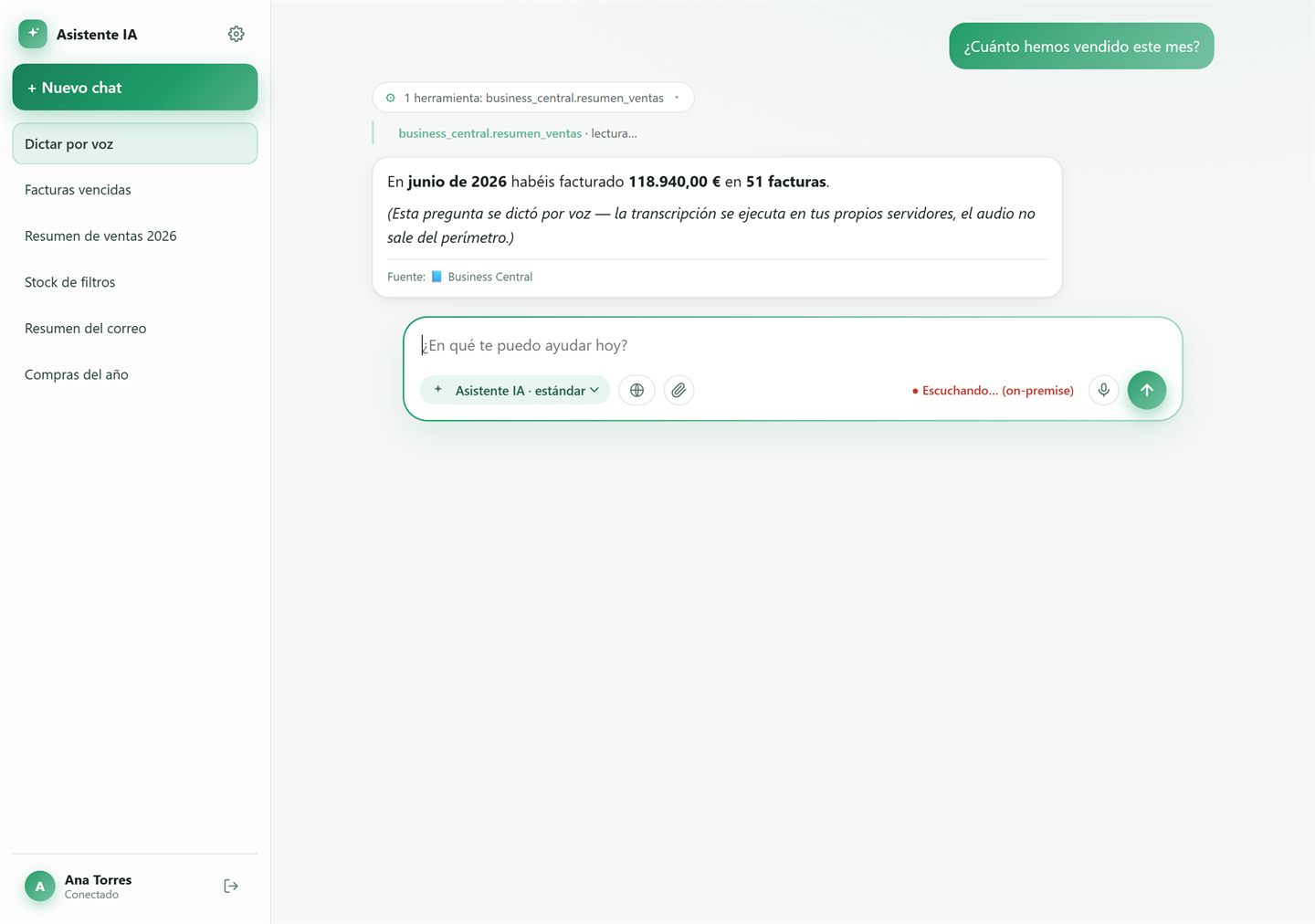 Dictado por micrófono en el Asistente IA; la transcripción de voz se ejecuta en los propios servidores.