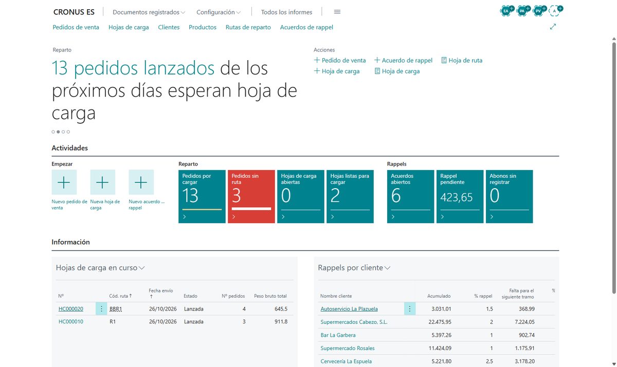 Pantalla de inicio del vertical de distribución mayorista en Business Central con los pedidos por cargar, las hojas de carga en curso y los rappels por cliente