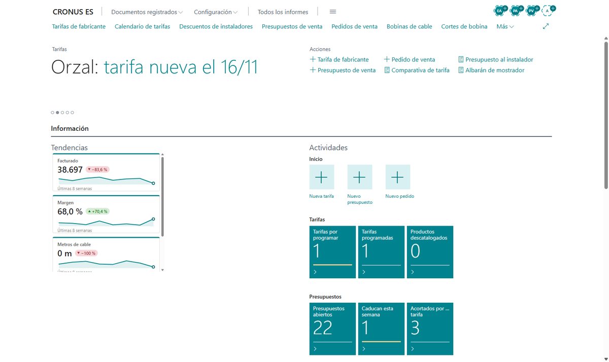 Pantalla de inicio del vertical de iluminación y electricidad en Business Central con la próxima tarifa, las tarifas por programar, los presupuestos que caducan y el panel de tendencias