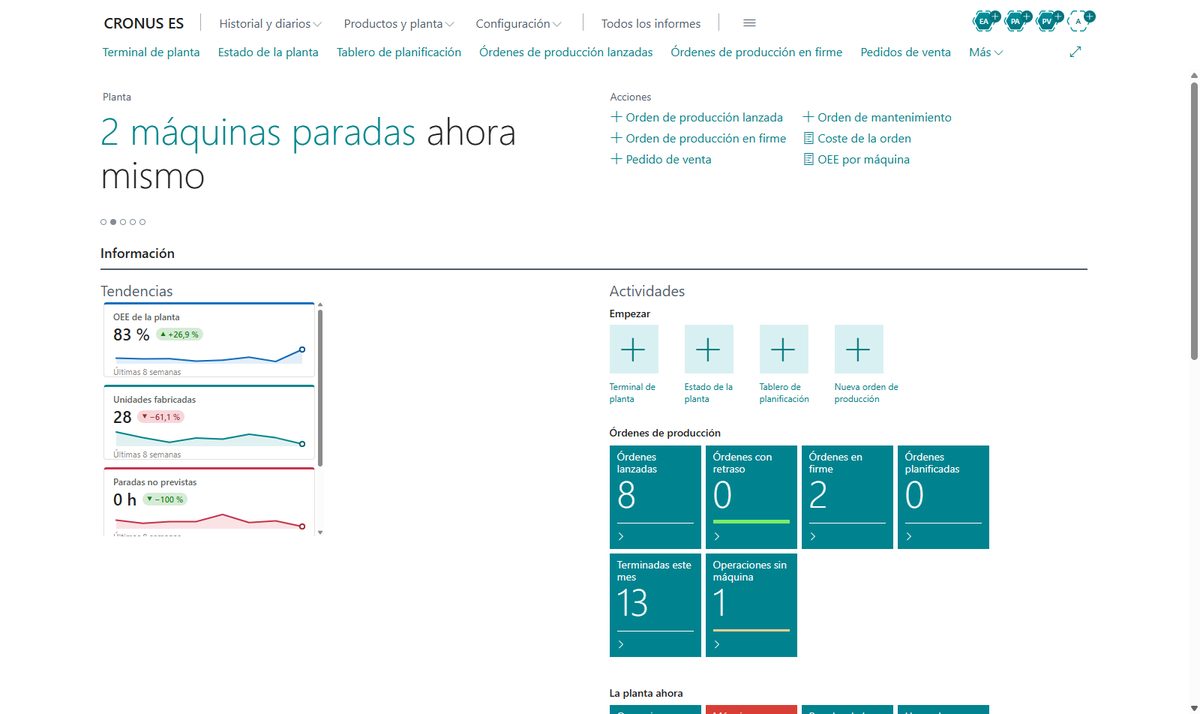 Pantalla de inicio del vertical de industria en Business Central con las máquinas paradas ahora mismo, el OEE de la planta, las unidades fabricadas y las paradas no previstas de las últimas ocho semanas, y las pilas de órdenes de producción