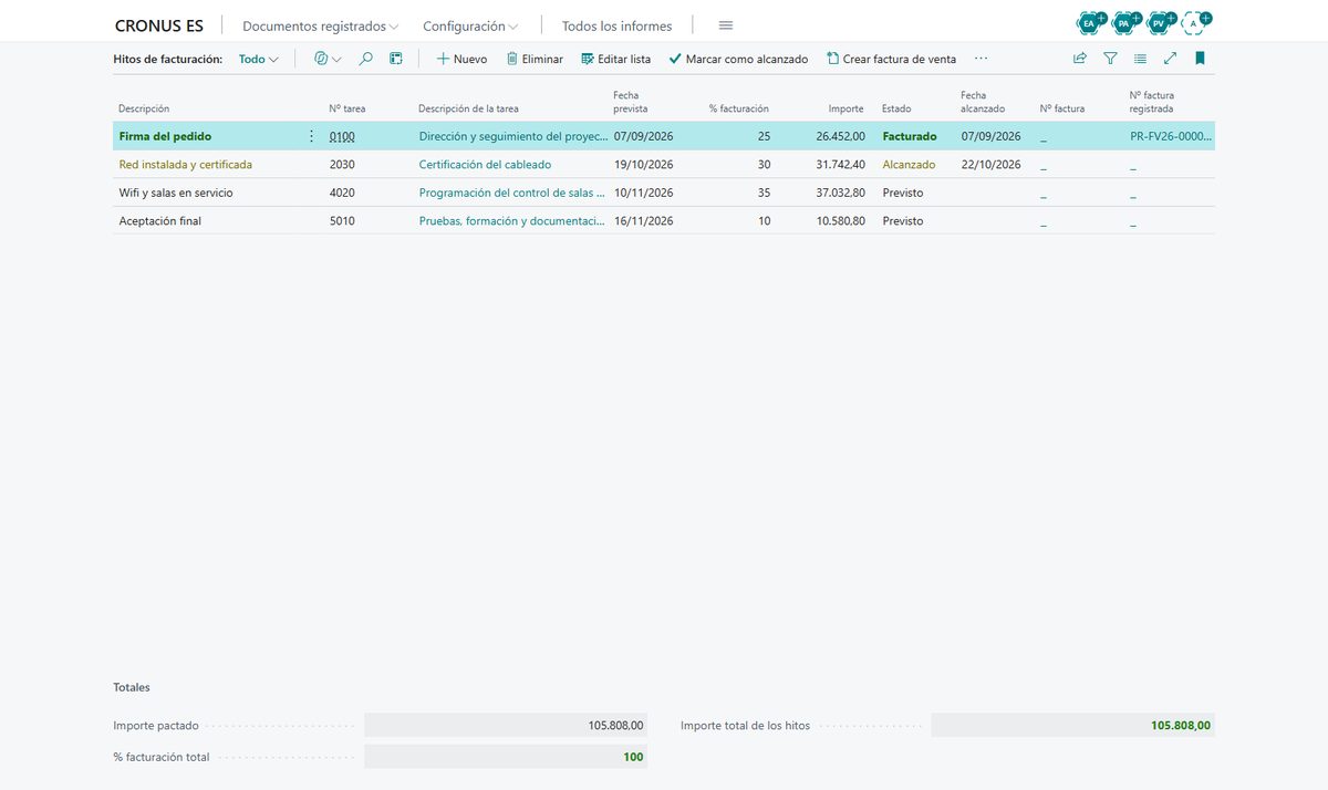 Hitos de facturación de un proyecto en Business Central con su tarea, su fecha, su porcentaje y su importe, el primero facturado y el segundo alcanzado y por facturar