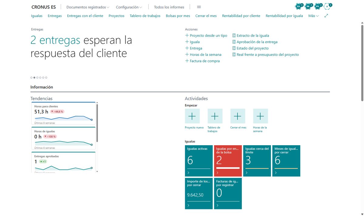 Pantalla de inicio del vertical de servicios creativos en Business Central con las entregas que esperan al cliente, el panel de tendencias de las últimas ocho semanas y las igualas: por encima de la bolsa, cerca del límite y meses por cerrar