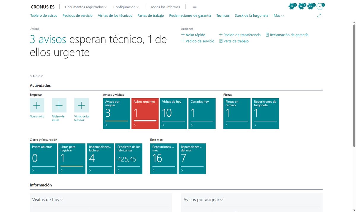 Pantalla de inicio del vertical de servicios técnicos en Business Central con los avisos por asignar, las visitas de hoy, las piezas en camino, los partes y lo pendiente de reclamar a los fabricantes