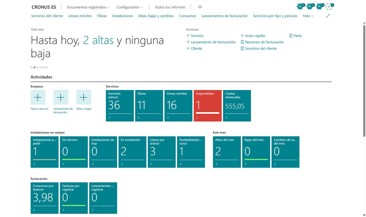 Pantalla de inicio del vertical de telecomunicaciones en Business Central con los servicios activos, las fibras y las líneas móviles, las instalaciones de hoy y por pedir, las altas y bajas del mes y la facturación pendiente