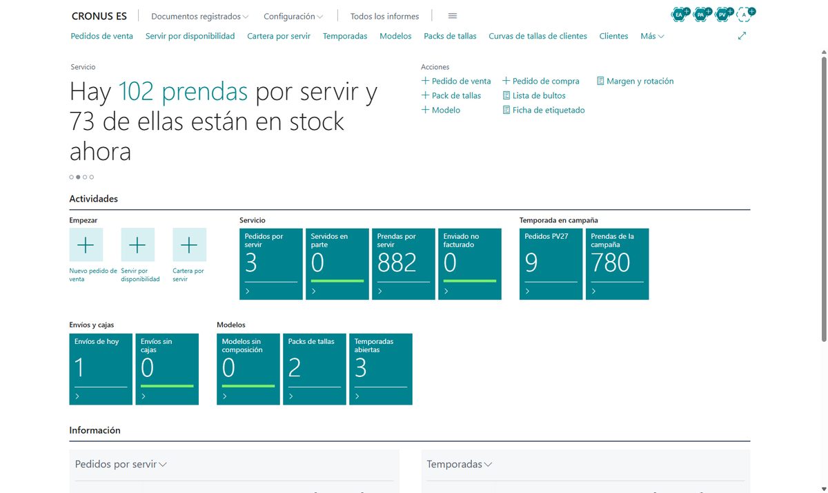 Pantalla de inicio del vertical textil en Business Central con las prendas por servir, los pedidos servidos en parte, la temporada en campaña, los envíos con sus cajas, los pedidos por servir y las temporadas
