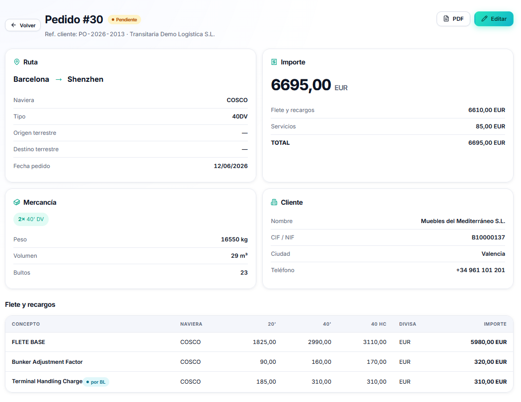 Ficha de pedido con booking en BuscaFlete