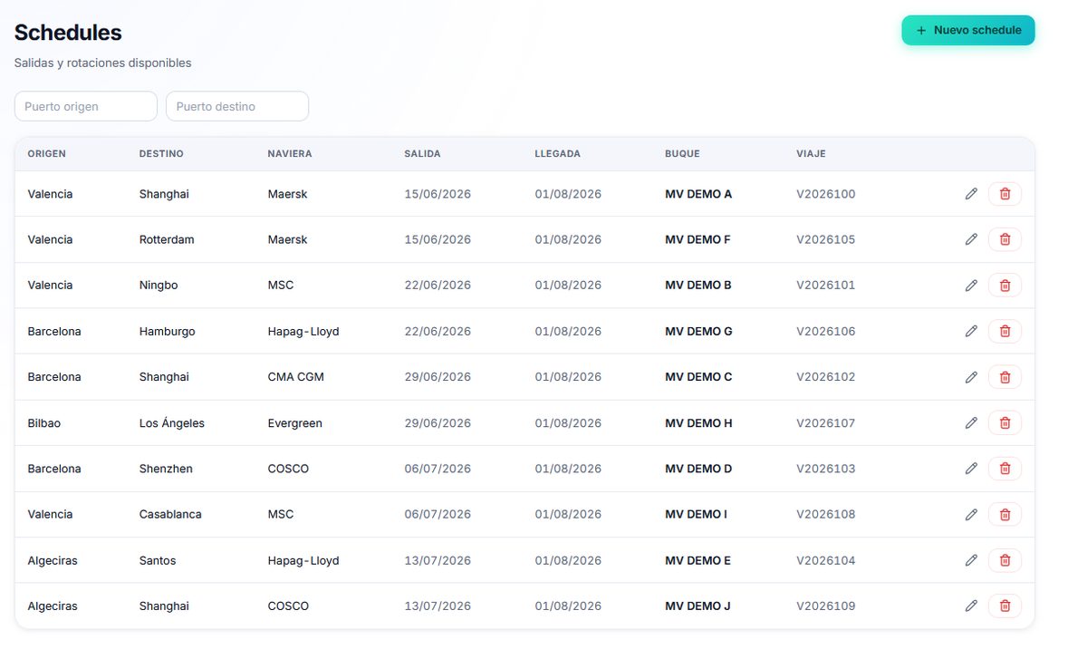 Schedules de salidas en BuscaFlete