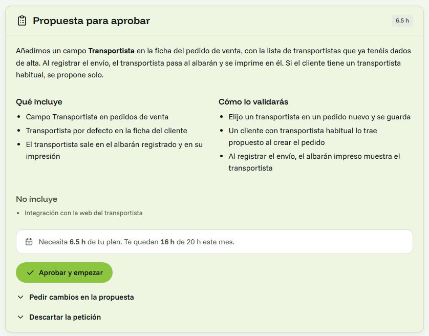 Propuesta de un desarrollo en SoportIA: qué incluye, cómo se validará, qué no incluye, las 6,5 horas que necesita del plan del mes y el botón para aprobarla.