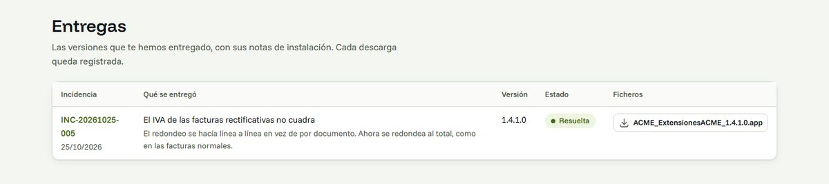 Lista de entregas de SoportIA con la incidencia, lo que se entregó, la versión 1.4.1.0, su estado y el fichero de la extensión para descargar.