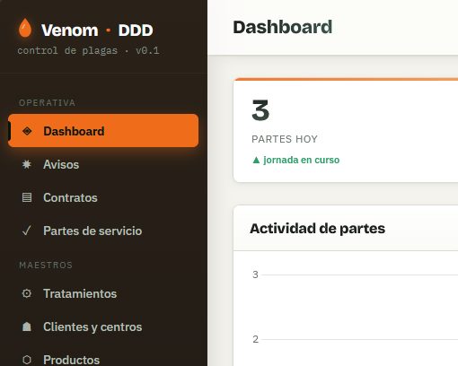 Venom, el software de control de plagas: su menú y los partes de hoy