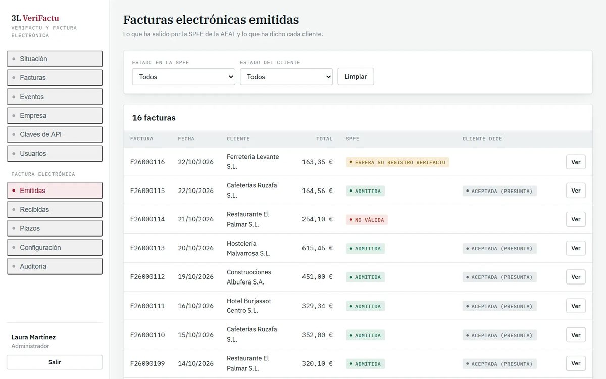 Listado de facturas electrónicas emitidas: número, fecha, cliente, total, estado en la solución pública de la AEAT (admitida, no válida, espera su registro VeriFactu) y lo que ha comunicado cada cliente (aceptada, pagada o rechazada).