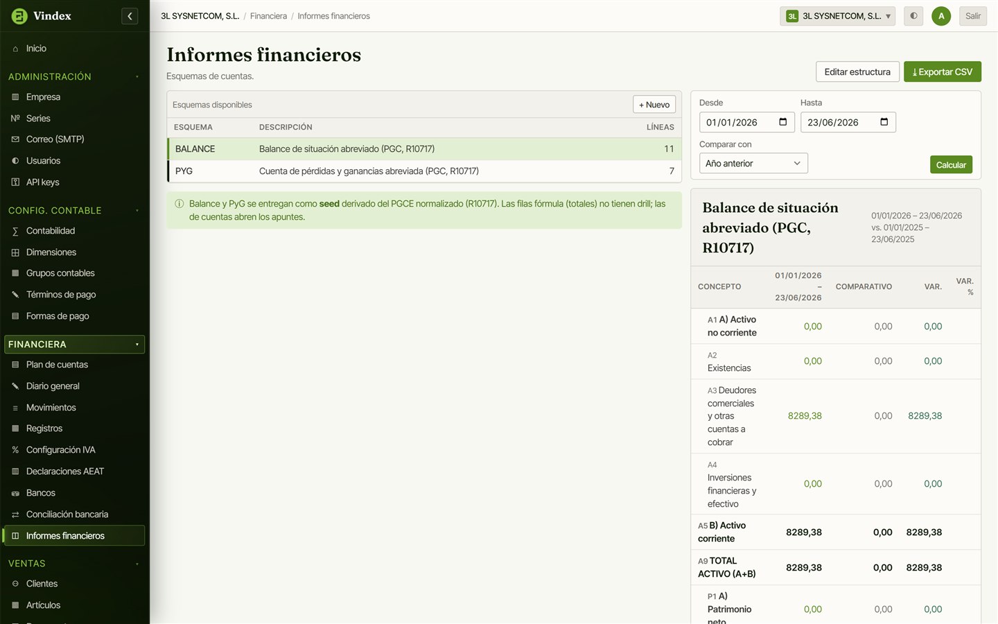 Informes financieros de Vindex: Balance y Pérdidas y Ganancias con comparativo y navegación al detalle