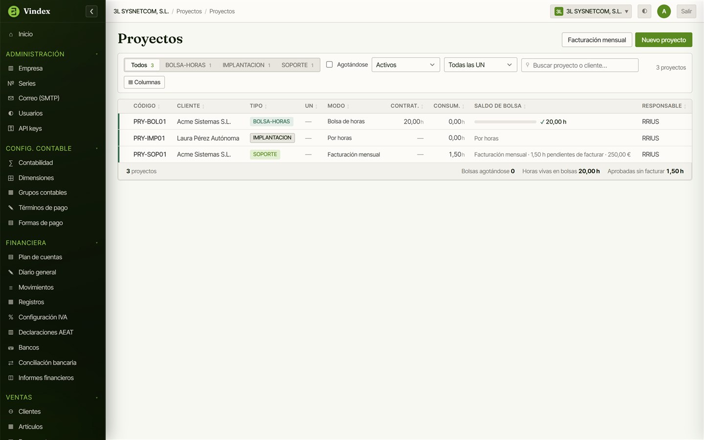 Listado de proyectos en Vindex por tipo: bolsas de horas, soporte y servicios
